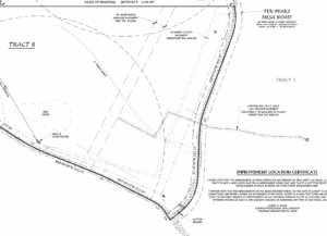 Example ILC Survey 